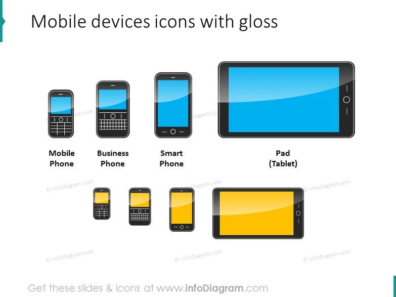 mobile devices clipart