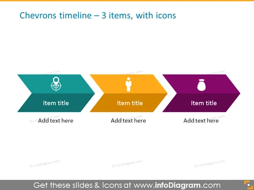 timeline infographic template for 3 items with icons