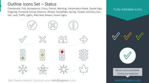 Outline style icons set: checkmark, tick, acceptance