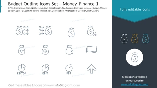 Budget Outline Icons Set – Money, Finance 1