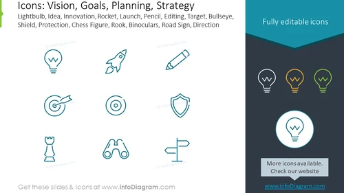 Icons to illustrate Vision and Goals, Planning and Strategy