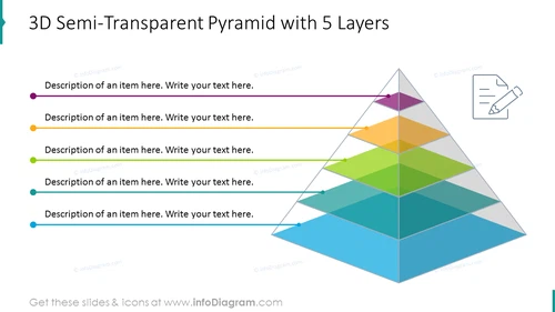 3D semi-transparent pyramid with five layers
