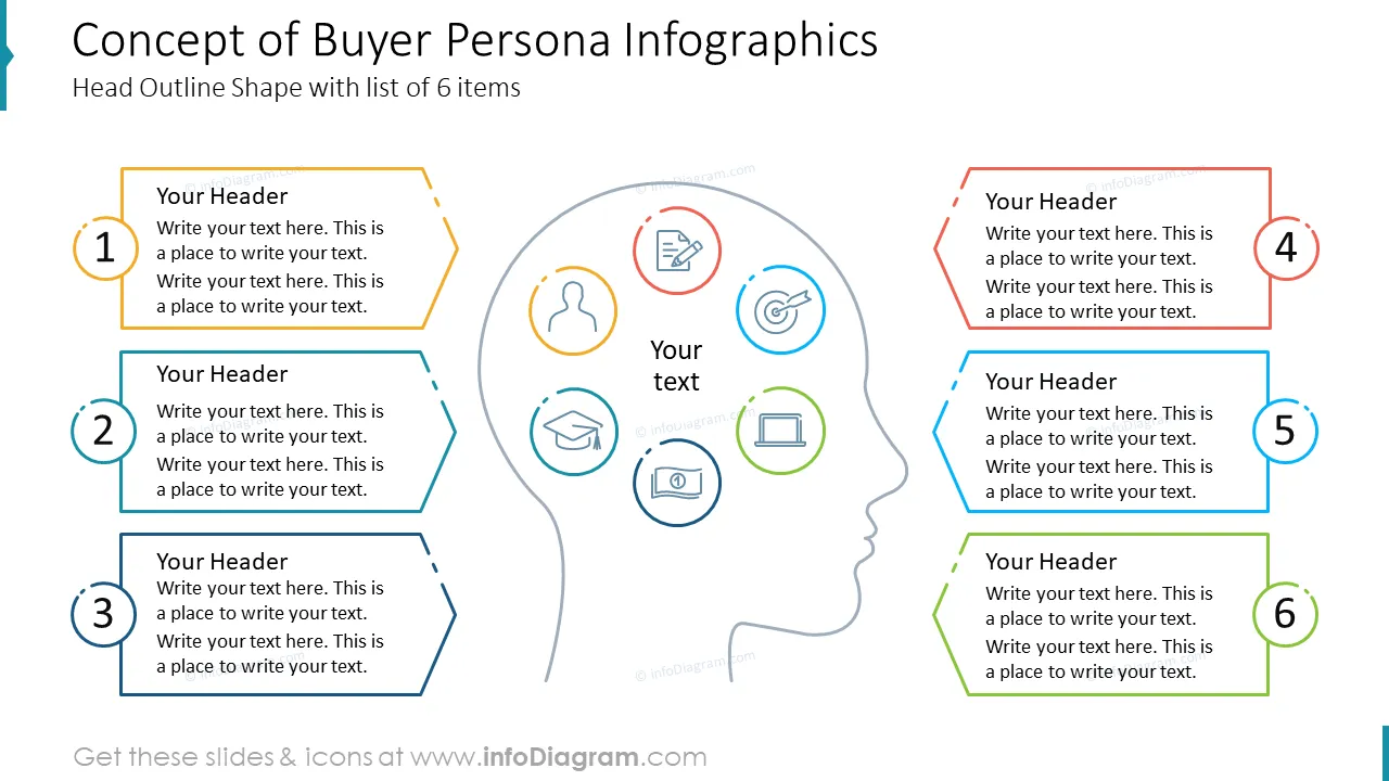 Persona Template PowerPoint Slide - infoDiagram