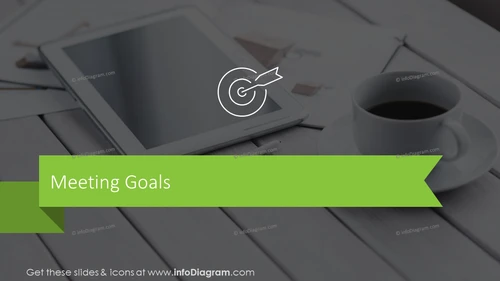 Meeting goals transition slide with picture