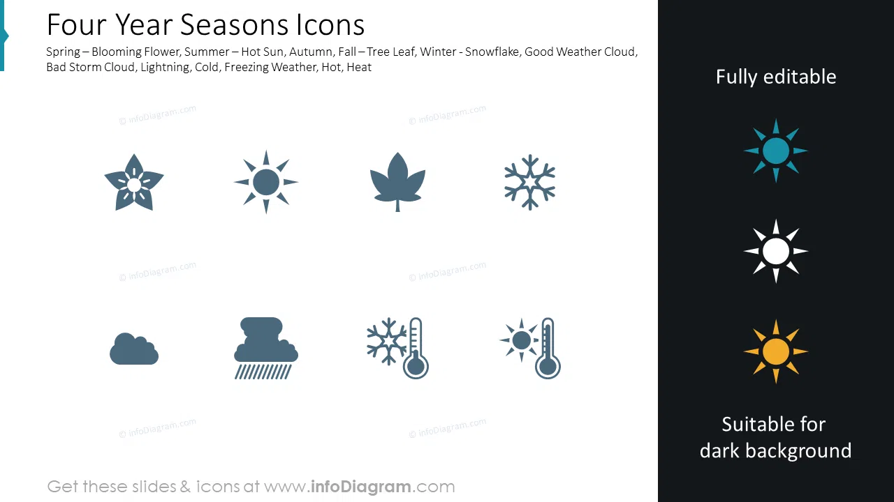 Four Year Seasons Icons