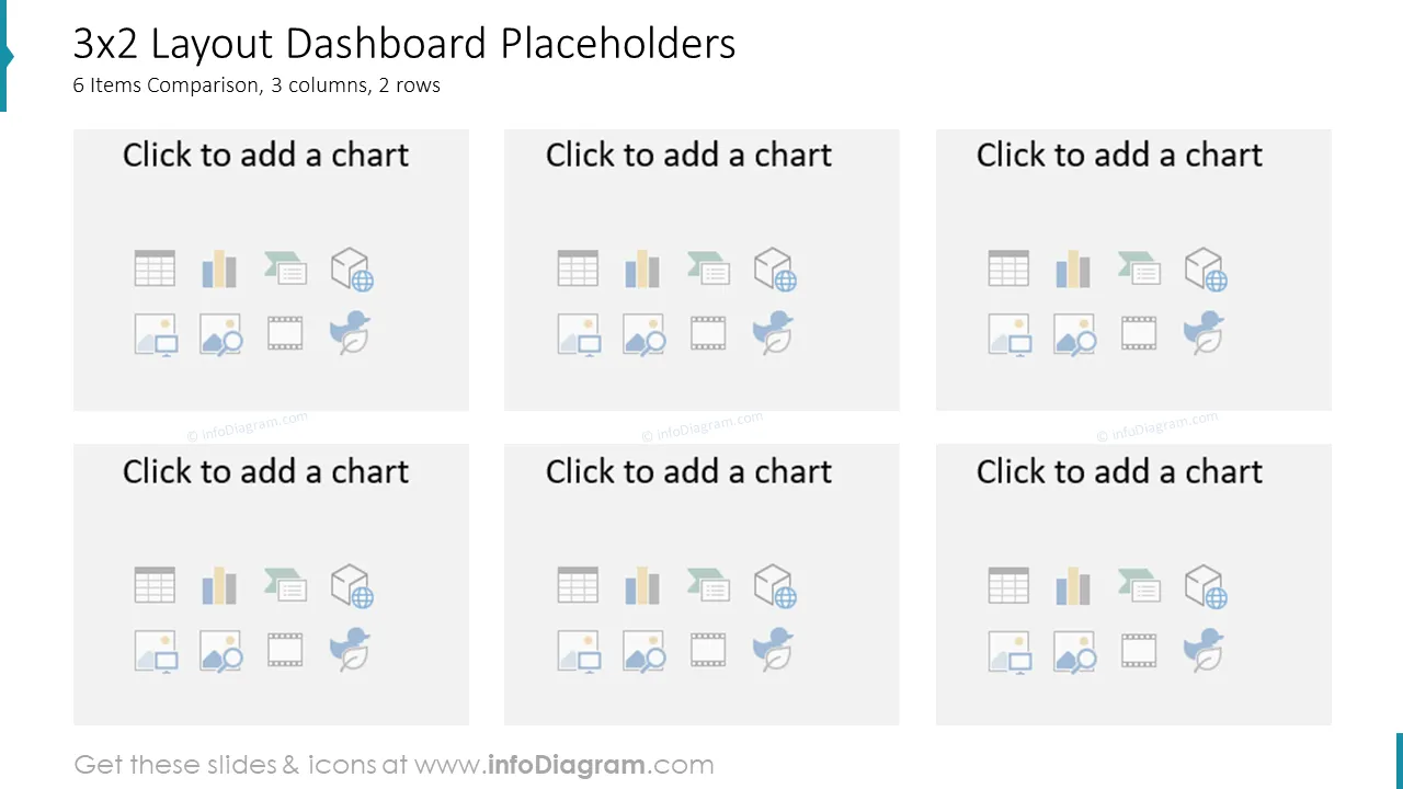 3x2 Layout Dashboard Placeholders
