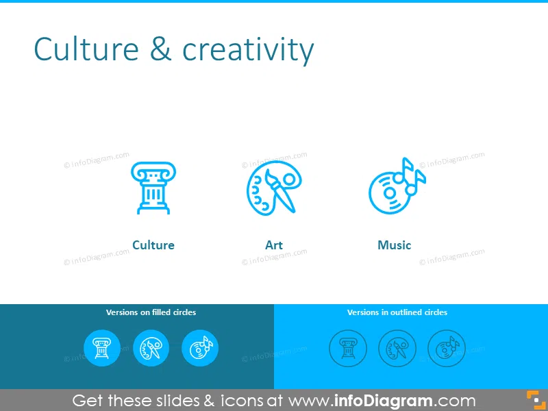 Culture and creativity template: culture, art, music