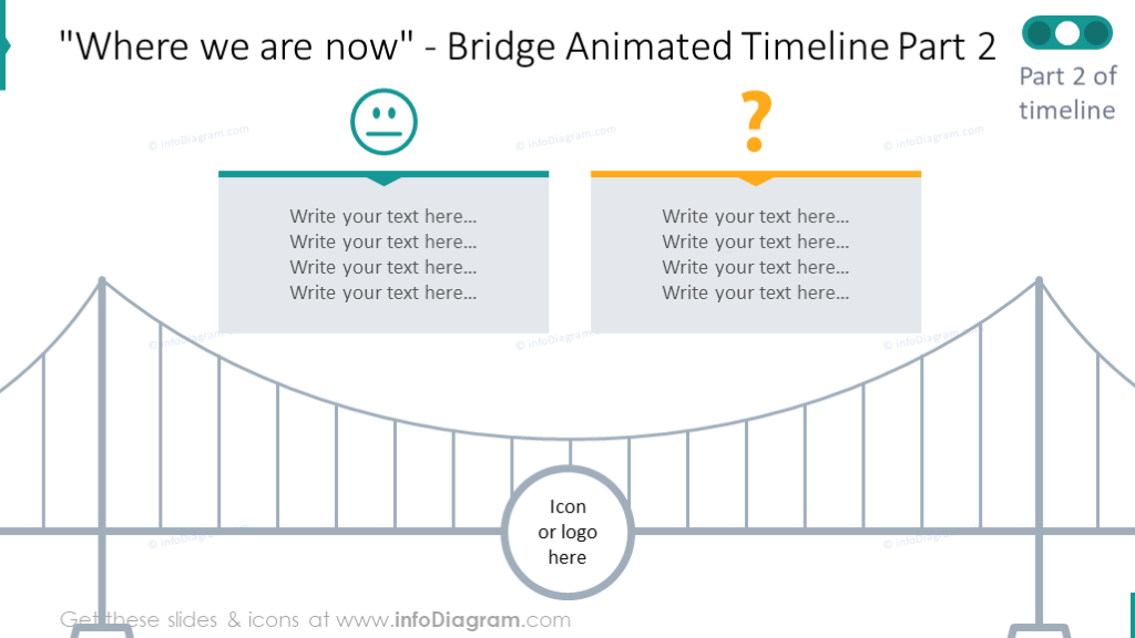 Bridge animated timeline with outline graphics and emotions icons
