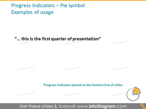 Progress indicators - pie symbols