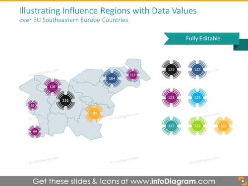Regions with Data Values over EU Southeastern Europe Countries
