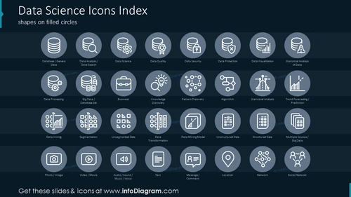 Data Science Icons Index shapes on filled circles