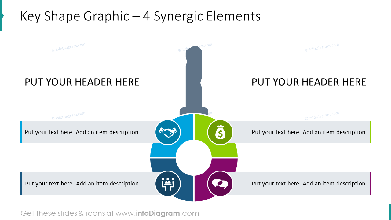 Key shape graphic for 4 synergic elements