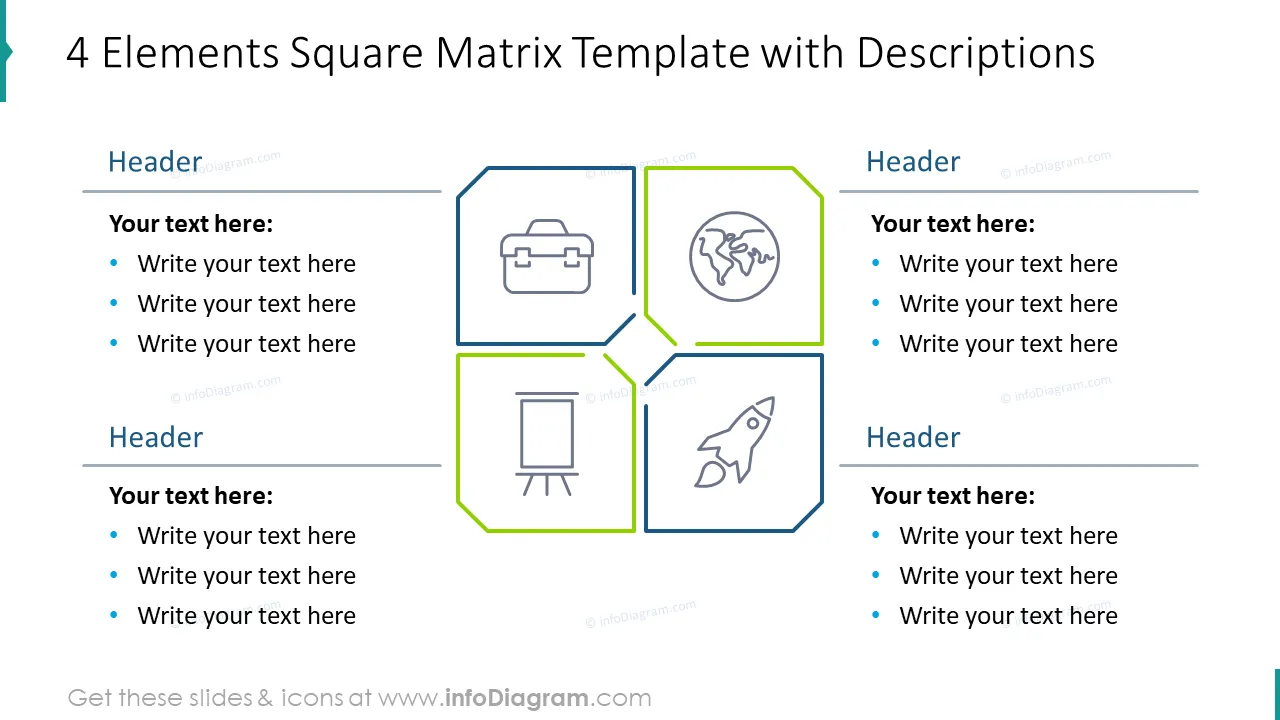 Four elements square matrix template with descriptions