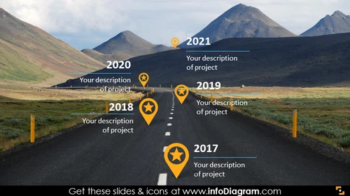 Long-term strategy roadmap on mountain highway image