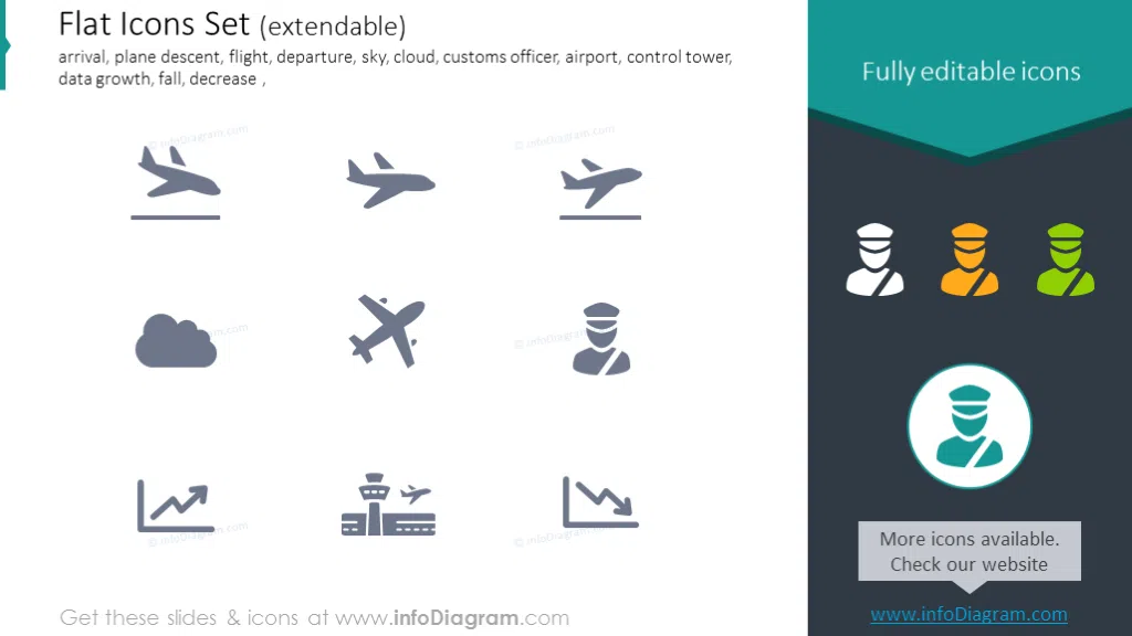 Flat Icons: arrival, plane descent, flight, departure, control tower