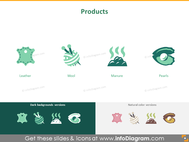 Products of animal husbandry and fishery