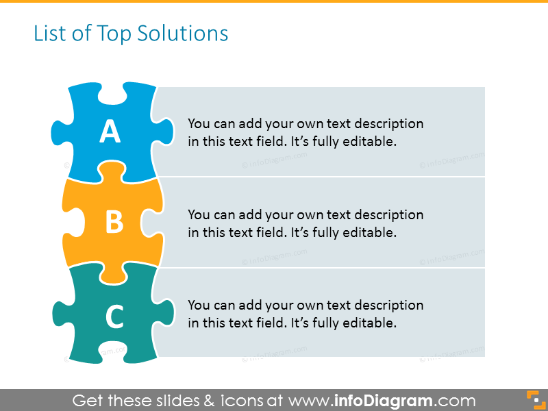 Top solutions in the puzzle diagram