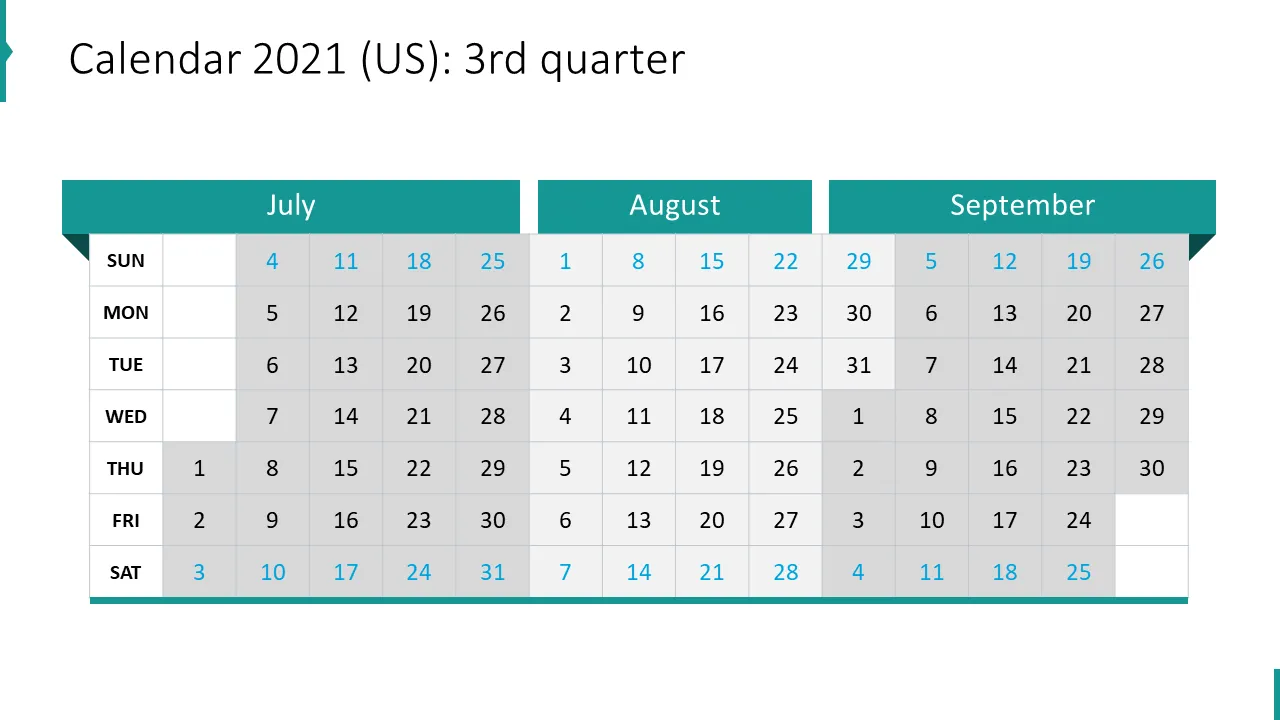 Calendar 2021 (US): 3rd quarter