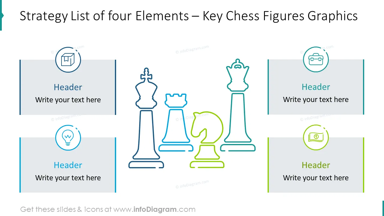 Strategy list of four elements with key chess figures graphics