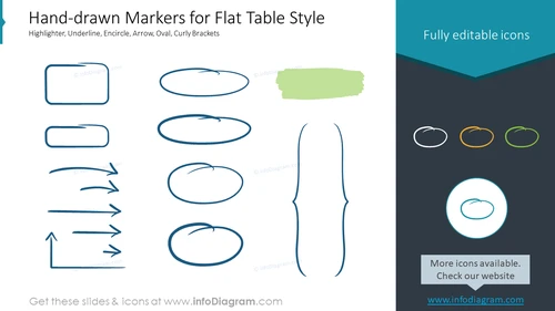 Hand-drawn Markers for Flat Table Style