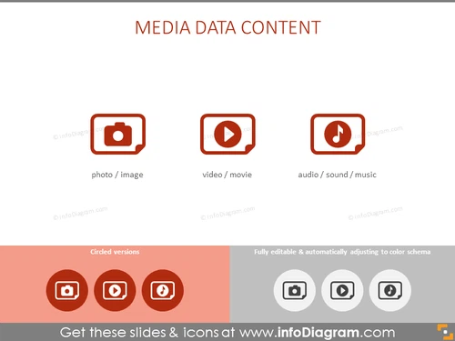 Media data content