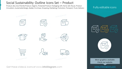 Social Sustainability Outline Icons Set – Product
