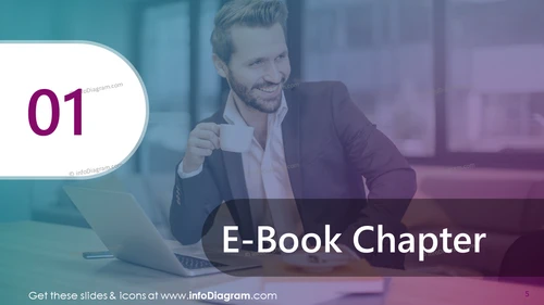 E-Book Chapter