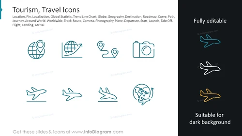 Tourism, Travel Icons
