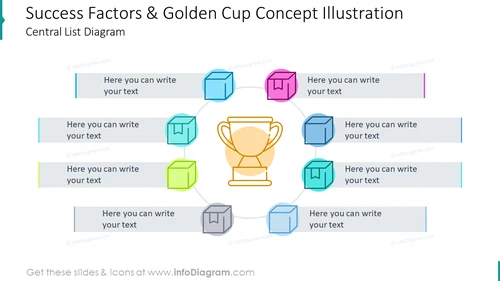 Success factors and golden cup concept illustration