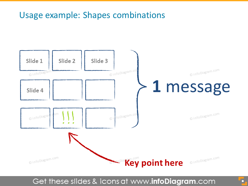 Example of the shapes combination slide