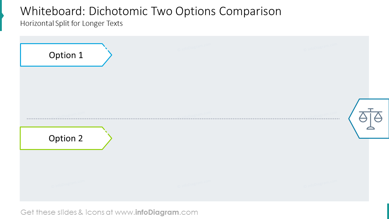 Whiteboard: dichotomic two options comparison horizontal split