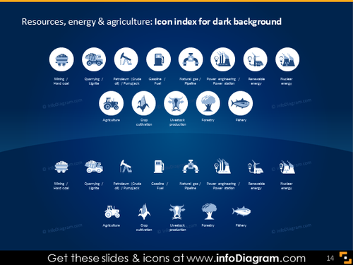 Resources Energy Industry Icons PPT Agriculture clipart powerpoint