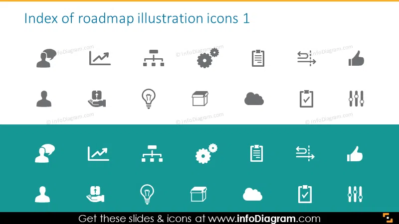 Index of roadmap illustration icons 1