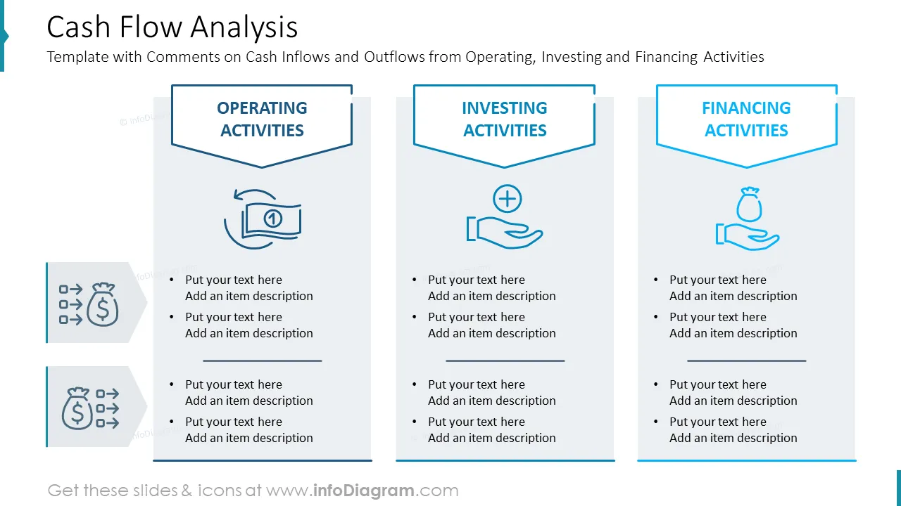 Cash Flow Analysis Slide Template - infoDiagram