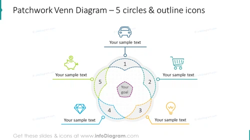 5 circles Venn diagram illustrated with outline icons