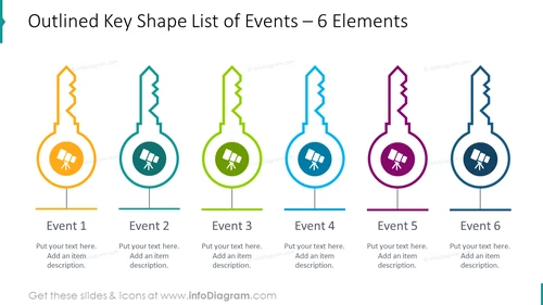 6 items designed as outlined key shape list for events 
