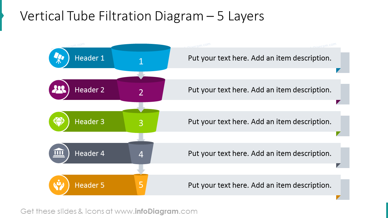 5 layers template styled with vertical tube filtration design  