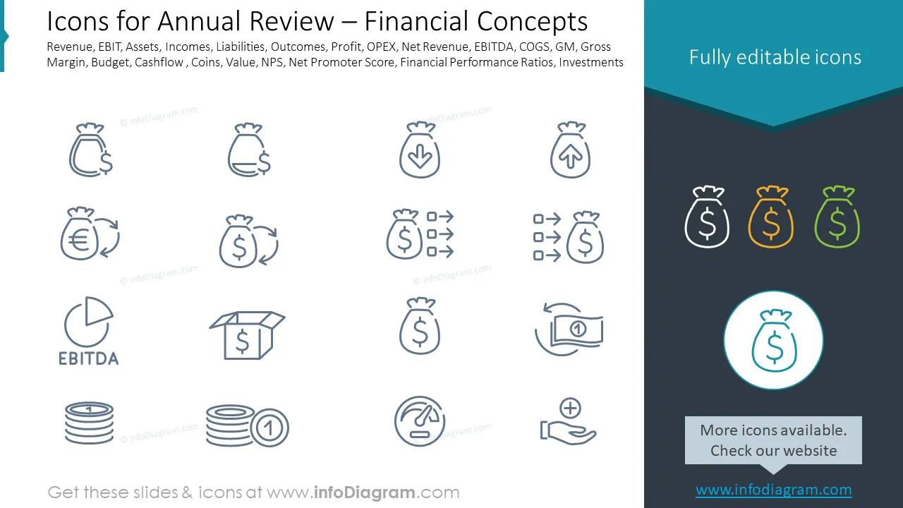 Icons for Annual Review – Financial Concepts