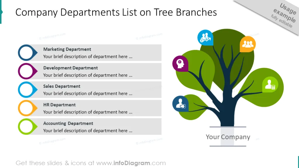 Example of the Company Departments List showed on Tree Branches 