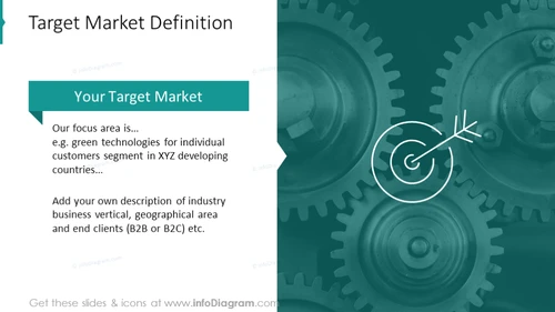 Target market definition with picture background