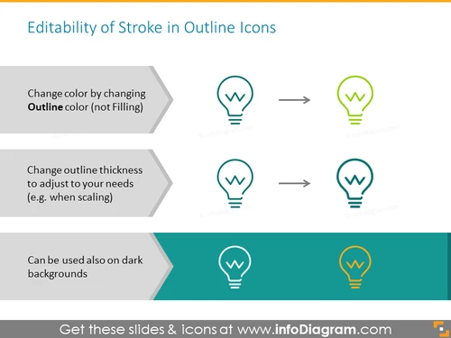 Stroke in outline icons