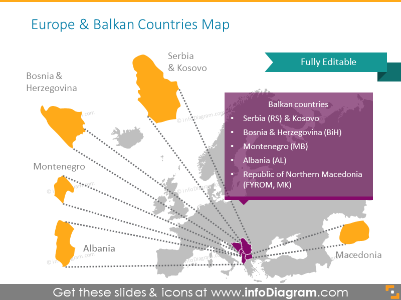 Europe and Balkan countries map