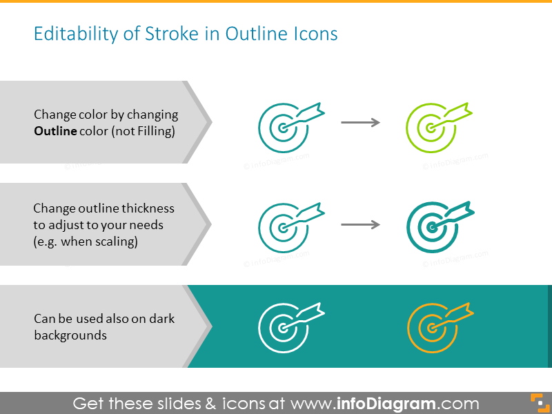 Editability of Stroke in Outline Icons