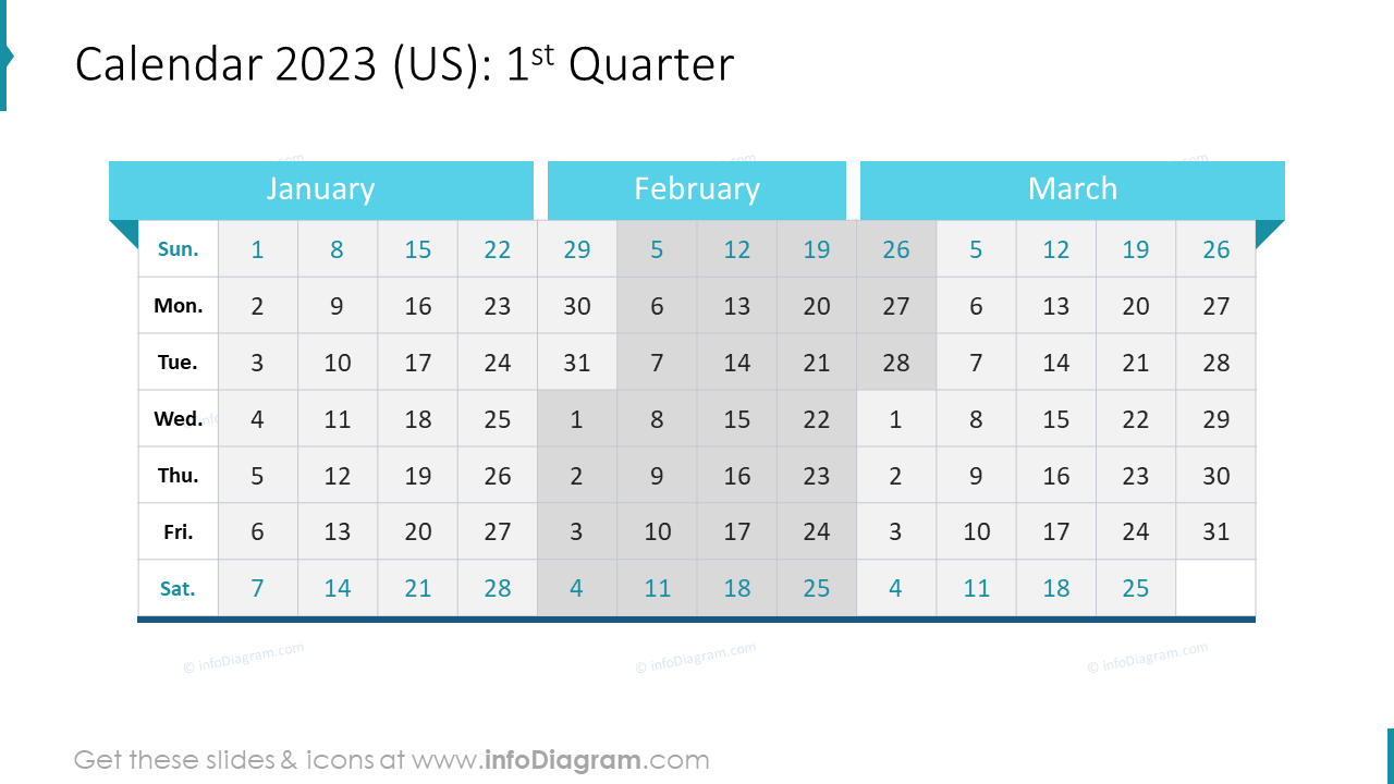 Calendar 2023 US 1st Quarter