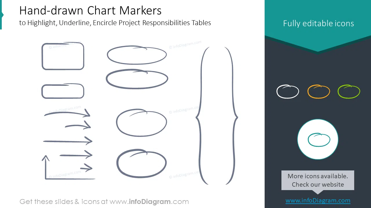 Hand-drawn chart markers: to highlight, underline,encircle