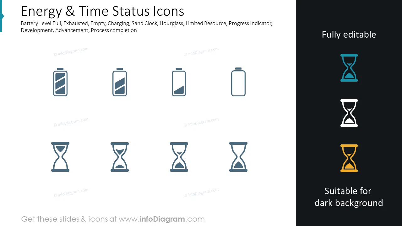 Energy & Time Status Icons