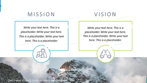 Startup pitch mission and vision graphics with text placeholders