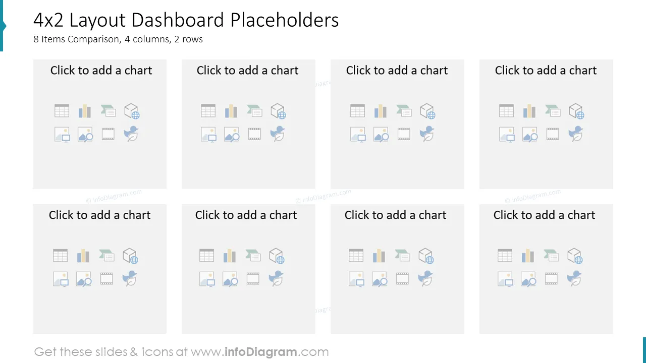 4x2 Layout Dashboard Placeholders