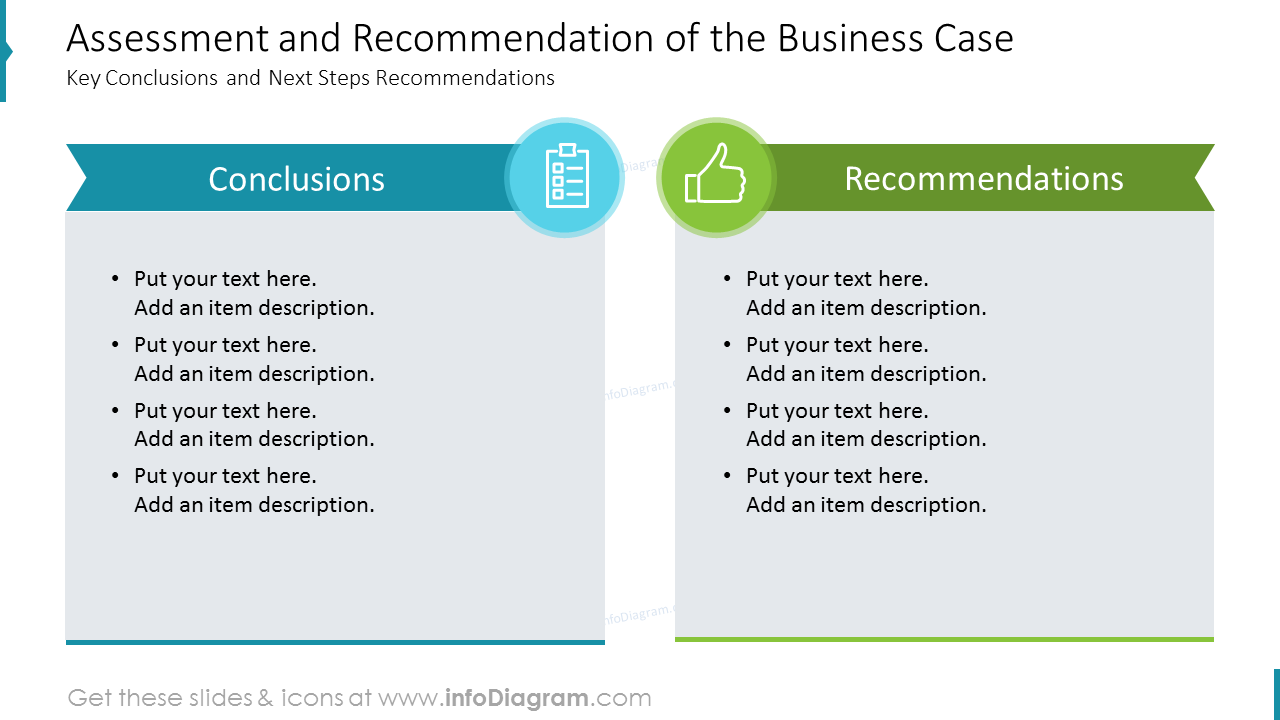 Assessment and Recommendation of the Business Case