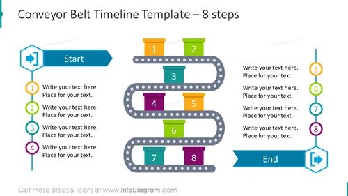 Conveyor belt timeline template for 8 steps